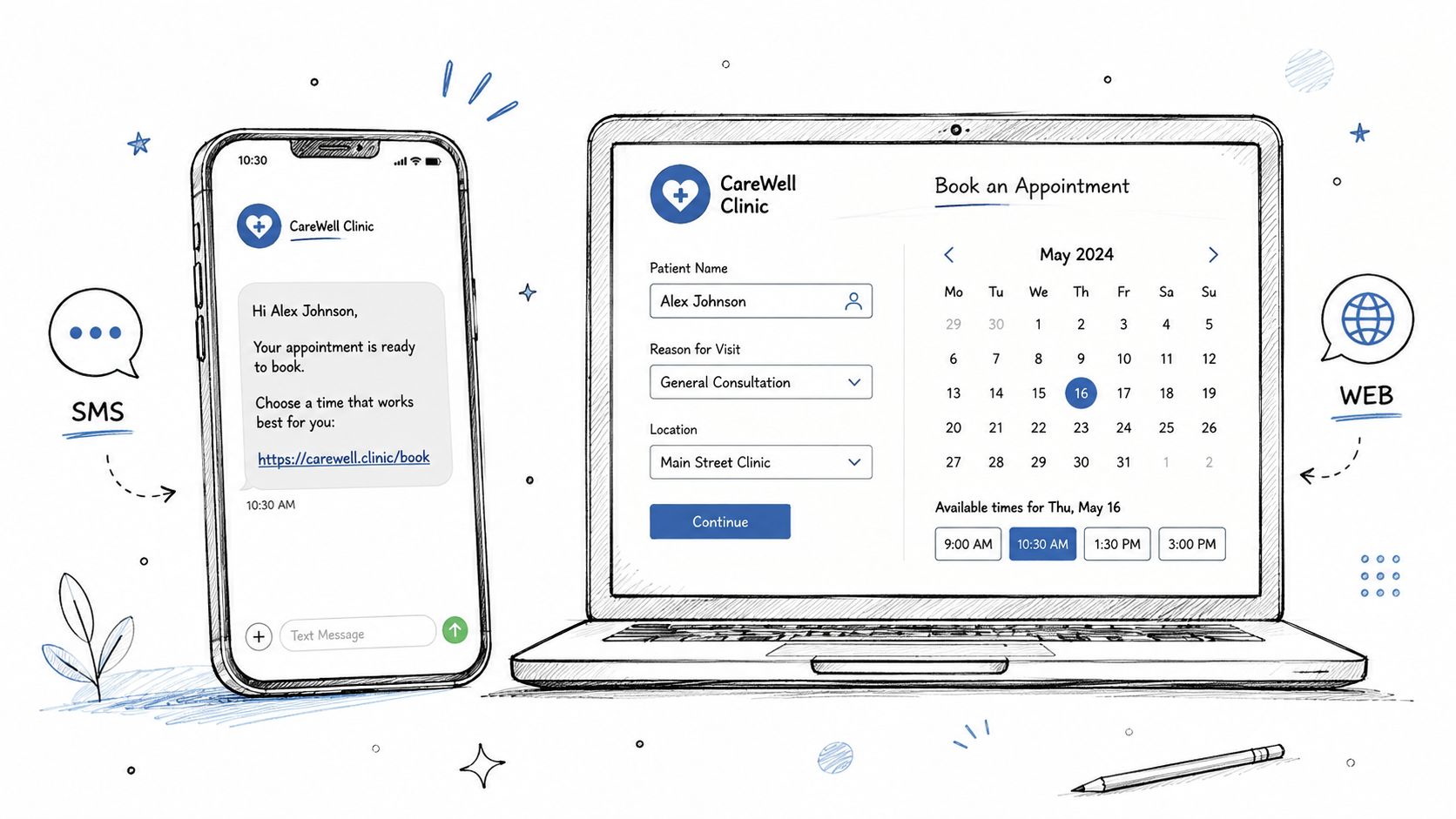 A digital illustration showing appointment booking via a smartphone SMS link and a web browser interface.