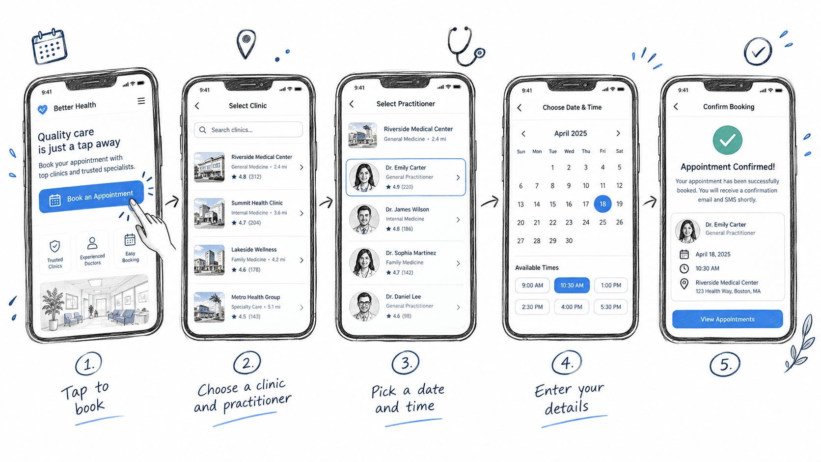 Screenshot from /images/online-booking-mobile-flow.png