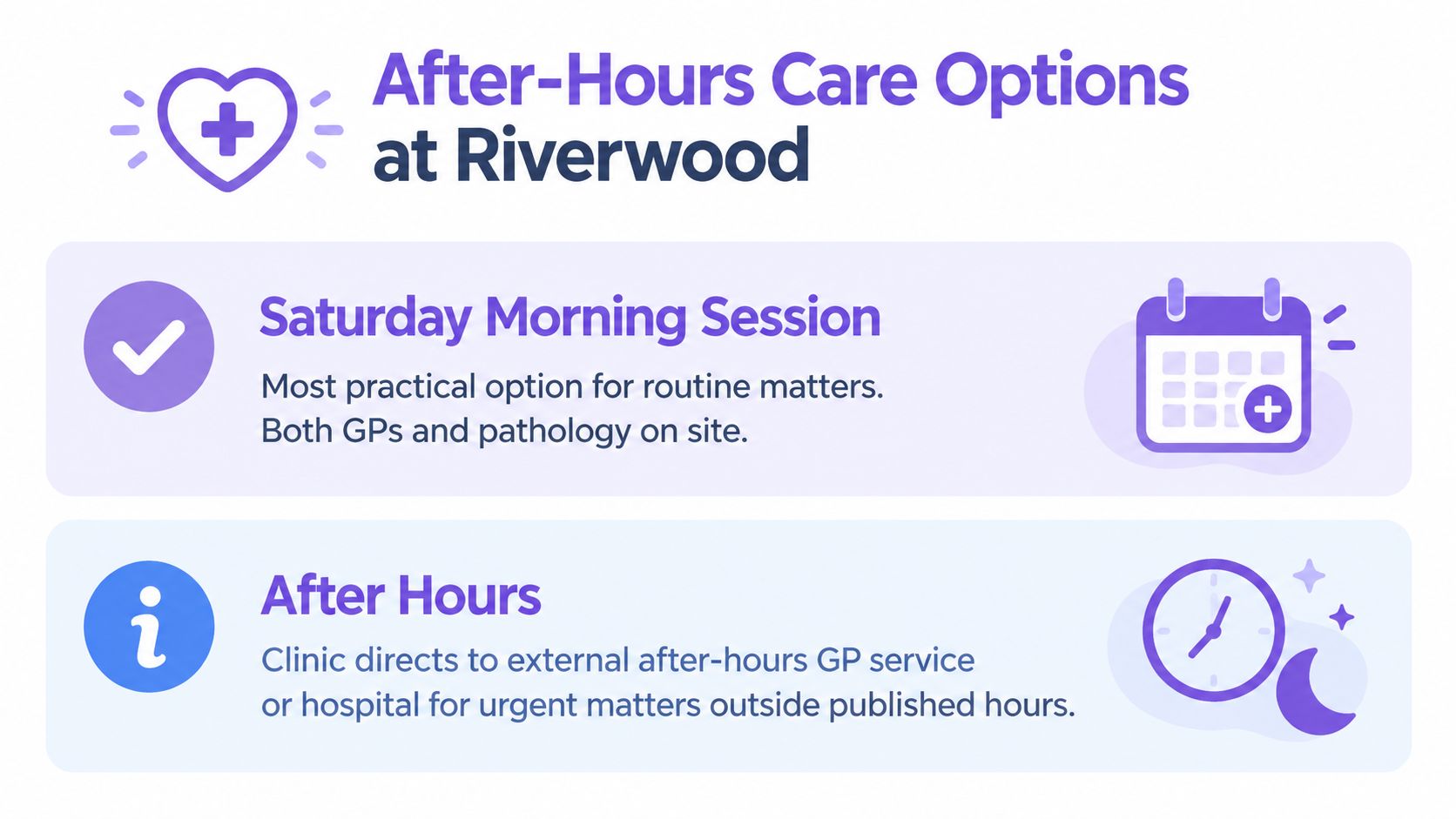 Informational graphic detailing after-hours medical care options at Riverwood, including Saturday sessions and emergency service instructions.